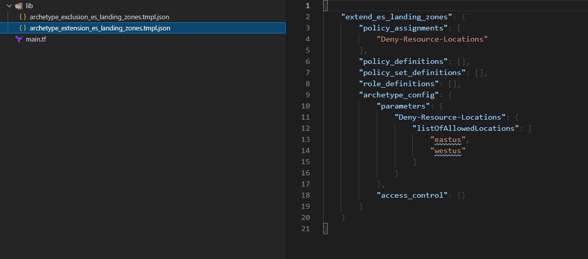 Expand-Built-In-Archetype-Definitions