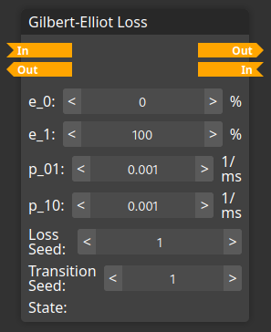 Screenshot of the Gilbert-Elliot loss module