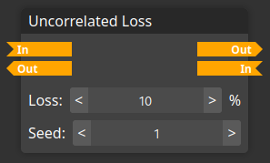 Screenshot of the uncorrelated loss module