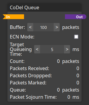 Screenshot of the CoDel queue module