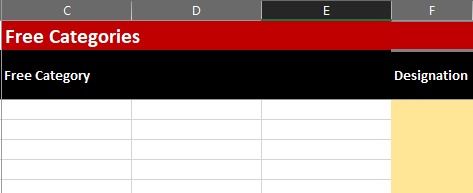 Screenshot of Free Categories in Excel tool