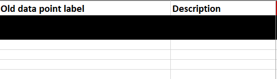 Screenshot of Old data point label in Excel tool