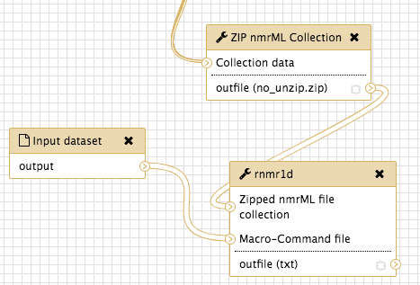 NMR processing